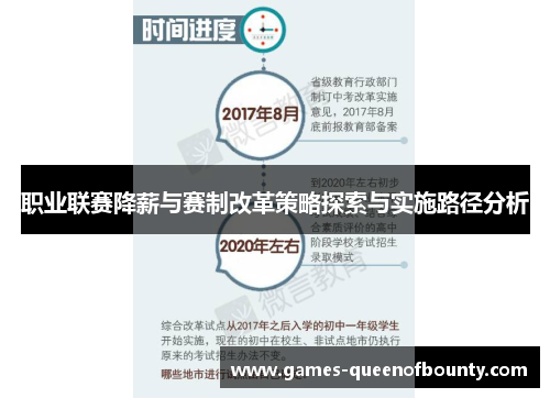职业联赛降薪与赛制改革策略探索与实施路径分析