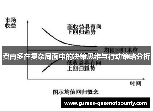 费南多在复杂局面中的决策思维与行动策略分析