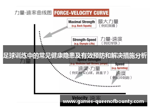 足球训练中的常见健康隐患及有效预防和解决措施分析