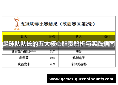 足球队队长的五大核心职责解析与实践指南