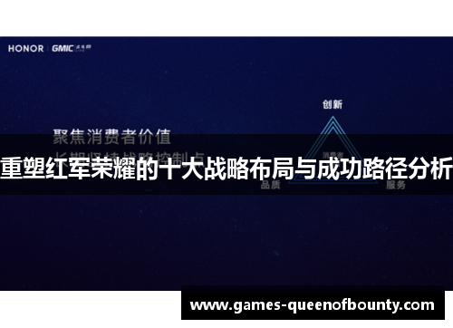 重塑红军荣耀的十大战略布局与成功路径分析