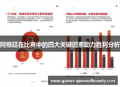 阿根廷在比赛中的四大关键因素助力胜利分析