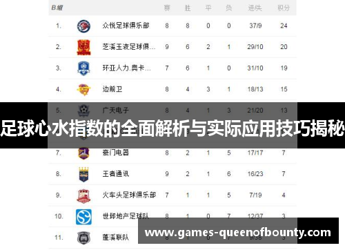 足球心水指数的全面解析与实际应用技巧揭秘