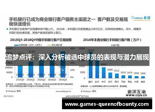 追梦点评：深入分析被选中球员的表现与潜力展现