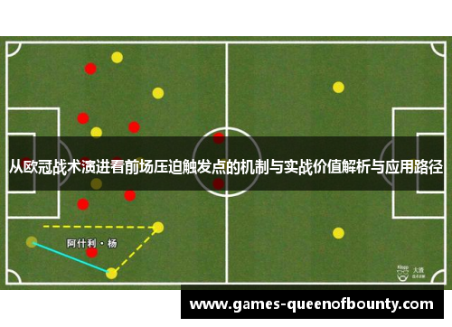 从欧冠战术演进看前场压迫触发点的机制与实战价值解析与应用路径