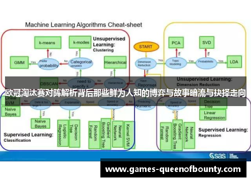 欧冠淘汰赛对阵解析背后那些鲜为人知的博弈与故事暗流与抉择走向 欧冠淘汰赛对阵解析背后那些鲜为人知的博弈与故事暗流与抉择走向