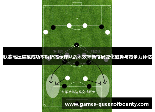 联赛高压逼抢成功率解析揭示球队战术效率新格局变化趋势与竞争力评估
