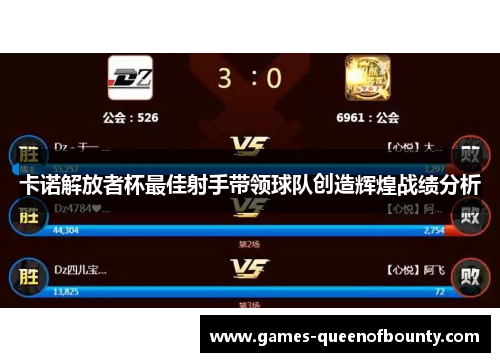 卡诺解放者杯最佳射手带领球队创造辉煌战绩分析